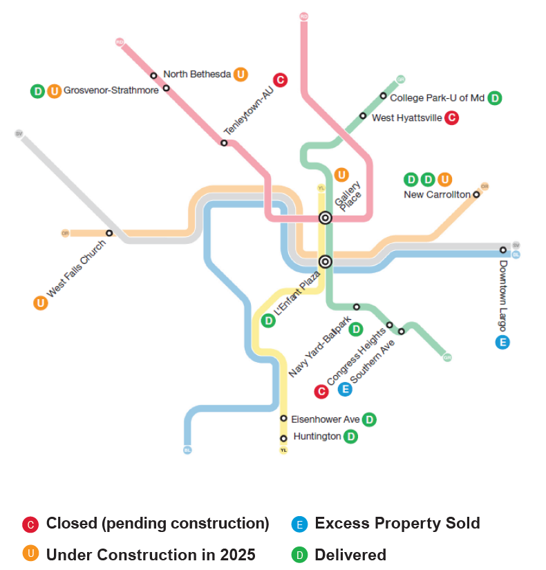 Metro map showing joint development progress