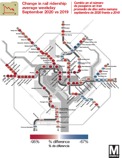 metrorail ridership fy21 winter covid budget map