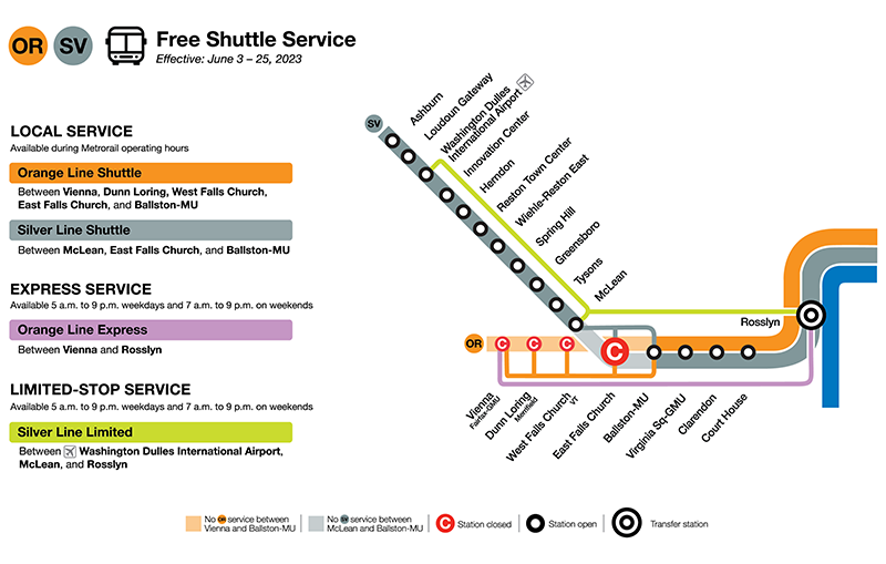 Orange and Silver Lines Vienna – Ballston-MU: June 3-25, 2023 Shuttle Service