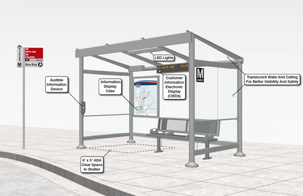 Nueva representación del diseño de una caseta individual de autobús