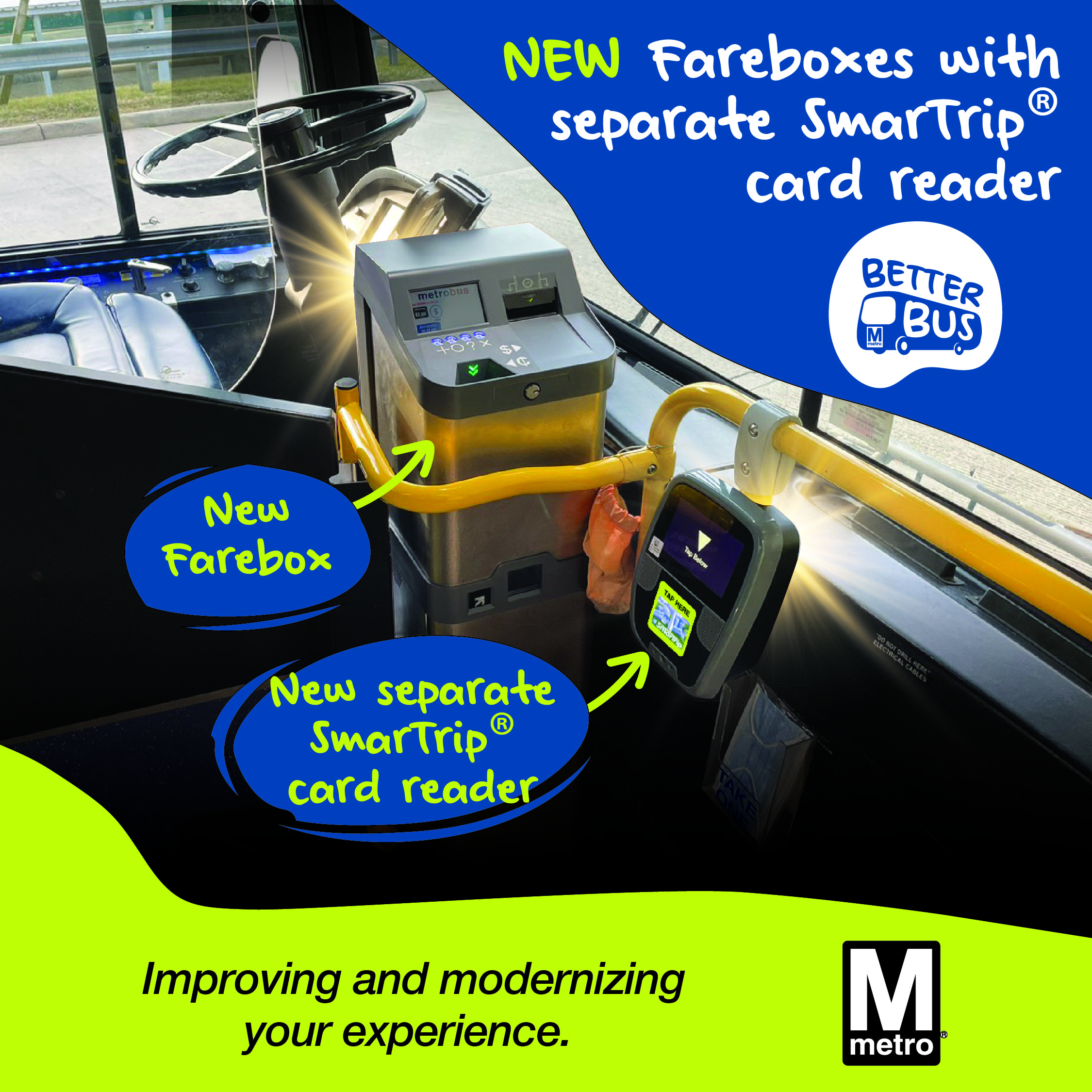 New fareboxes with separate SmarTrip card reader