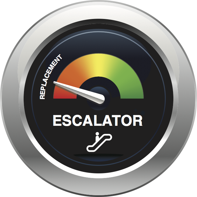 Meter Graphic showing Time for Escalator Replacement