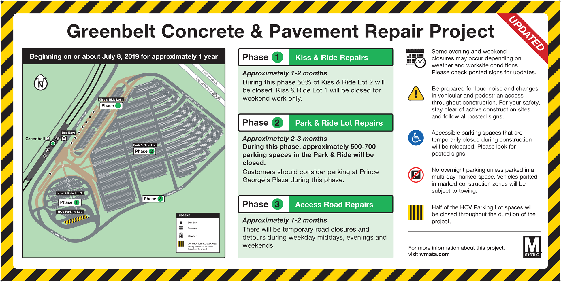 Greenbelt concrete repair overview